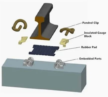 E2009 Rail Clip Of Railway Fastener